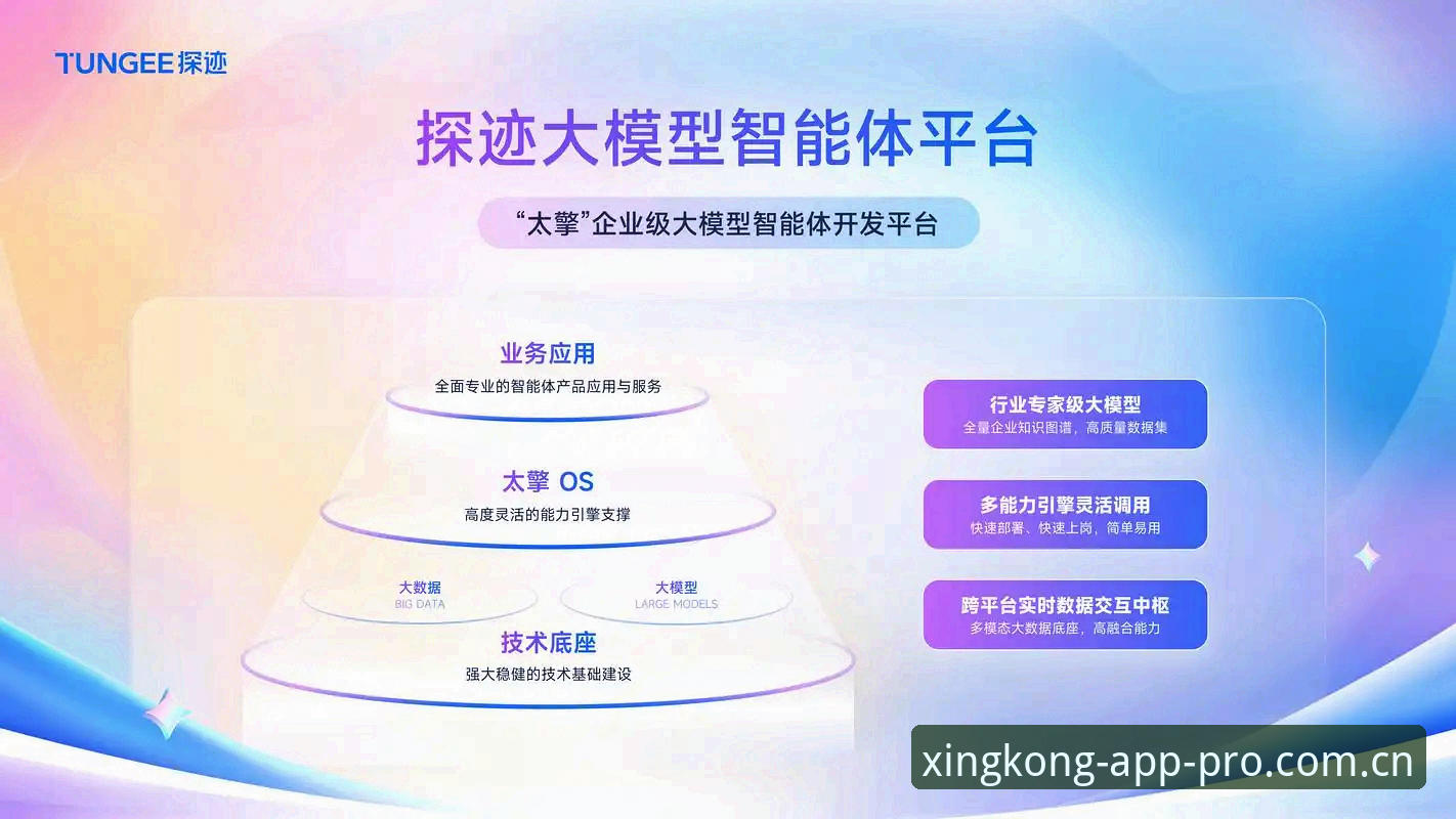 星空体育平台下载2026新版：深度解析官方APP核心功能与使用体验